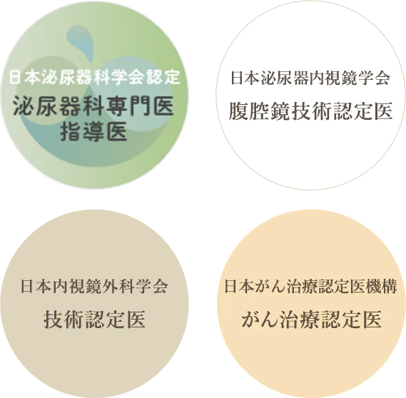 日本泌尿器科学会認定 泌尿器科専門医 指導医 日本泌尿器内視鏡学会 腹腔鏡技術認定医 日本内視鏡学科学会 技術認定医 日本がん治療認定医機構 がん治療認定医